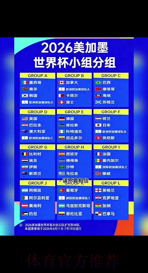 2026世界杯每日赛程详细安排全程直播怎么查 2026世界杯每日赛程详细安排全程直播怎么查