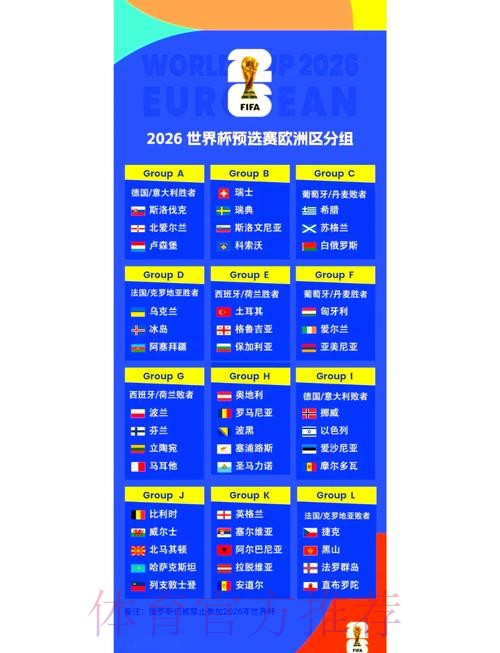 2026世界杯直播高清版比赛时间表官网入口 2026世界杯直播高清版比赛时间表官网入口