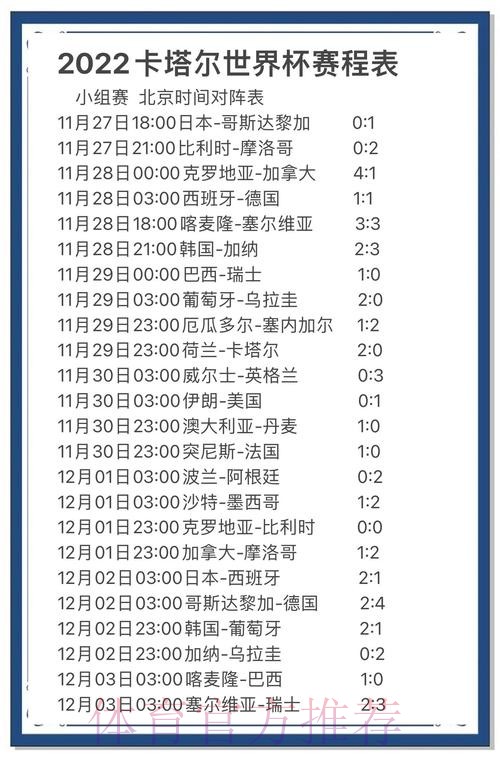 深入剖析世界杯预测数据分析 深入剖析世界杯预测数据分析