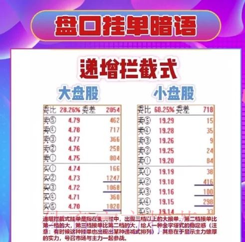 最新世界杯盘口推荐攻略 最新世界杯盘口推荐攻略